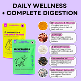 Complete Wellness Bundle