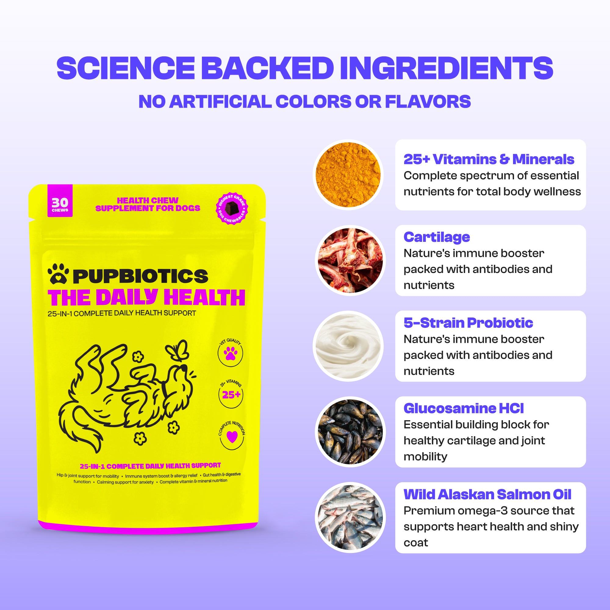 The Daily Health science-backed ingredients